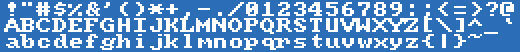 Commodore Amiga 1.x 'Topaz' system font in low & high resolutions