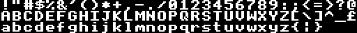 BBC Micro mode 1 system font