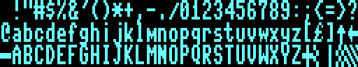 Commodore 128 80-column font