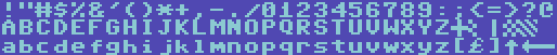 Commodore 64 system font