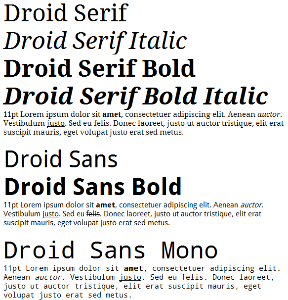 Screen shot of the Droid fonts in Windows XP via WordPad.