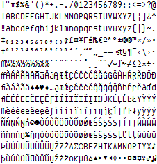 Preview of the 461 glyphs in Envy Code R at point size 10 on Windows with ClearType.