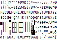 Envy Code R font preview #7 highlighting some of the characters in a chart