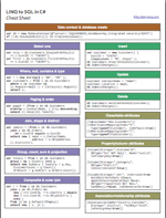 Thumbnail of the LINQ to SQL Cheat Sheet PDF