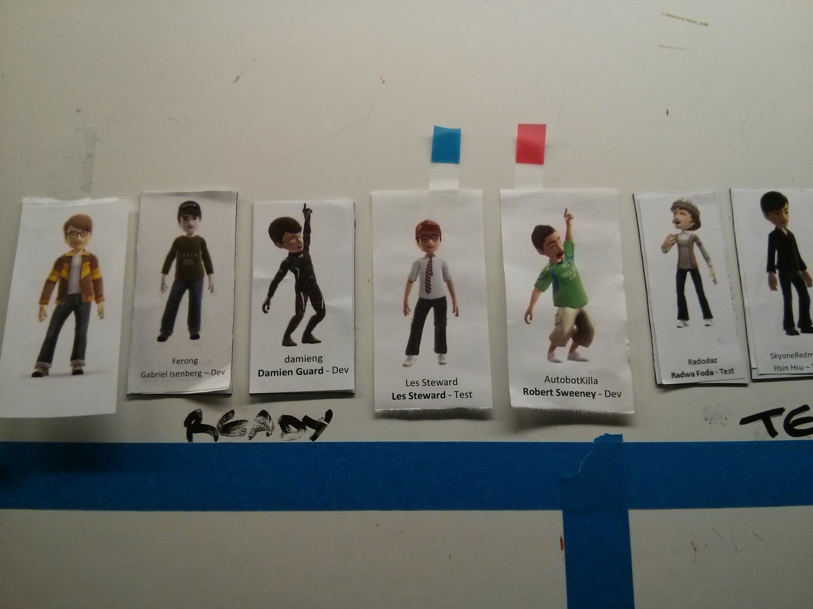 Our Xbox 360 avatars used in planning, Studio A, Microsoft Campus 2011.