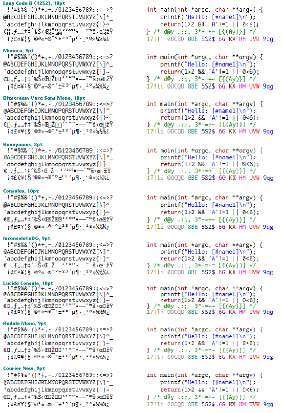 A preview of programmer fonts